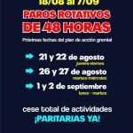 Continúan los paros rotativos de los docentes universitarios en reclamo de paritarias