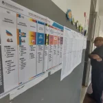 Casi 200 mil sanjuaninos no votaron en las elecciones legislativas: participación del 71%