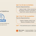 Entregan los módulos alimentarios de noviembre para personas con diabetes