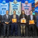 San Juan alcanzó el primer puesto en la competencia de ciberseguridad más importante del mundo
